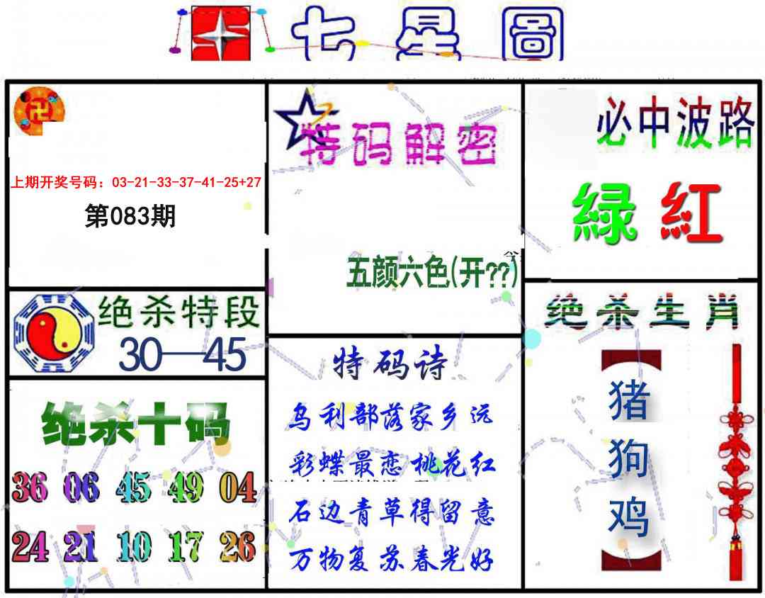 083期七星图B[图]